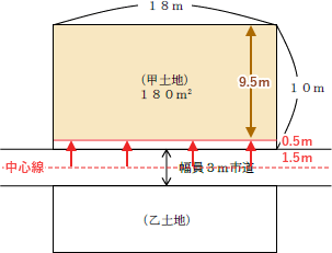 09_2.png/image-size:303×231