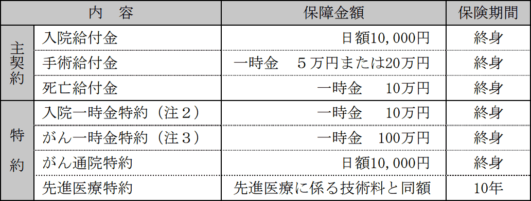 b1.png/image-size:516×196