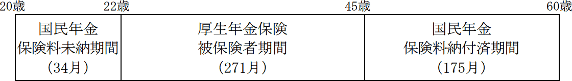 a1.png/image-size:560×80