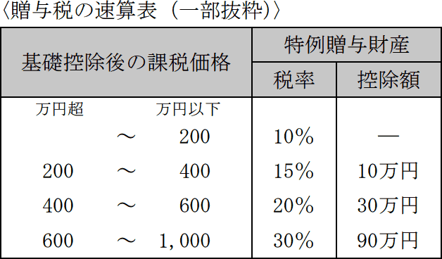14.png/image-size:314×184