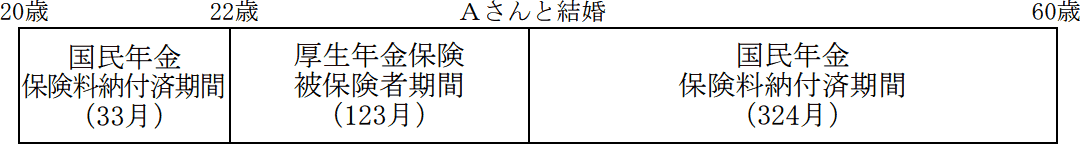 a2.png/image-size:540×72