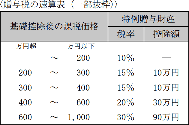 14.png/image-size:315×208