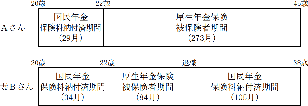 a1.png/image-size:535×185