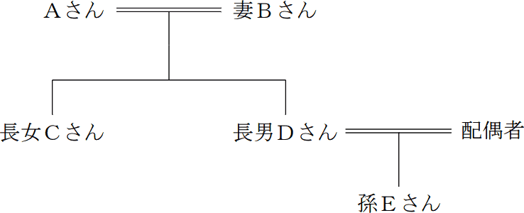 e1.png/image-size:369×150