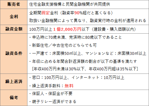 /1/_811.png/image-size:516×369