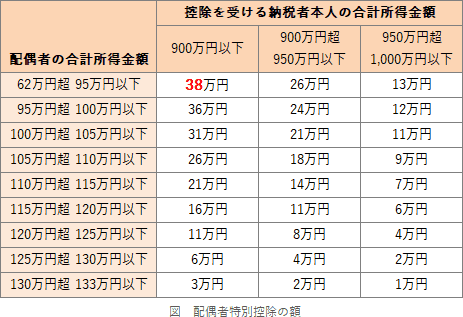 4/_502.png/image-size:463×317