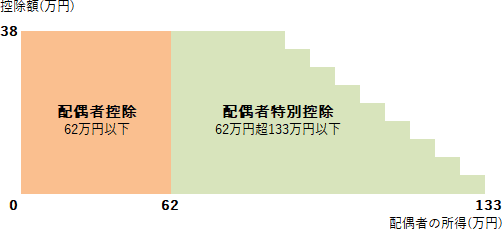 4/_503.png/image-size:502×229